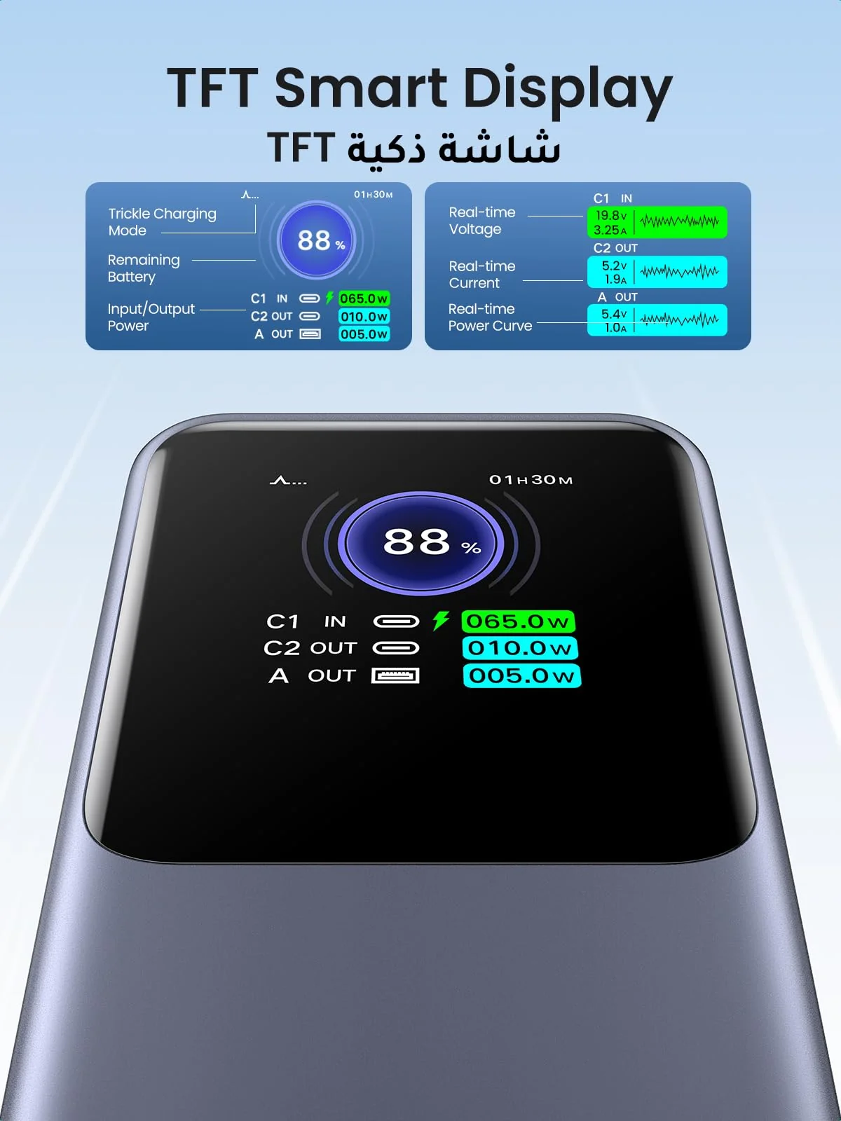UGREEN Nexode Pro Power Bank 20000mAh 130W - Image 3